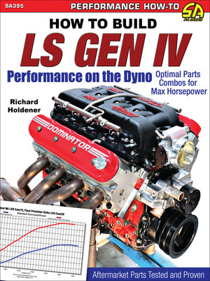 cover image of How to Build LS Gen IV Performance on the Dyno